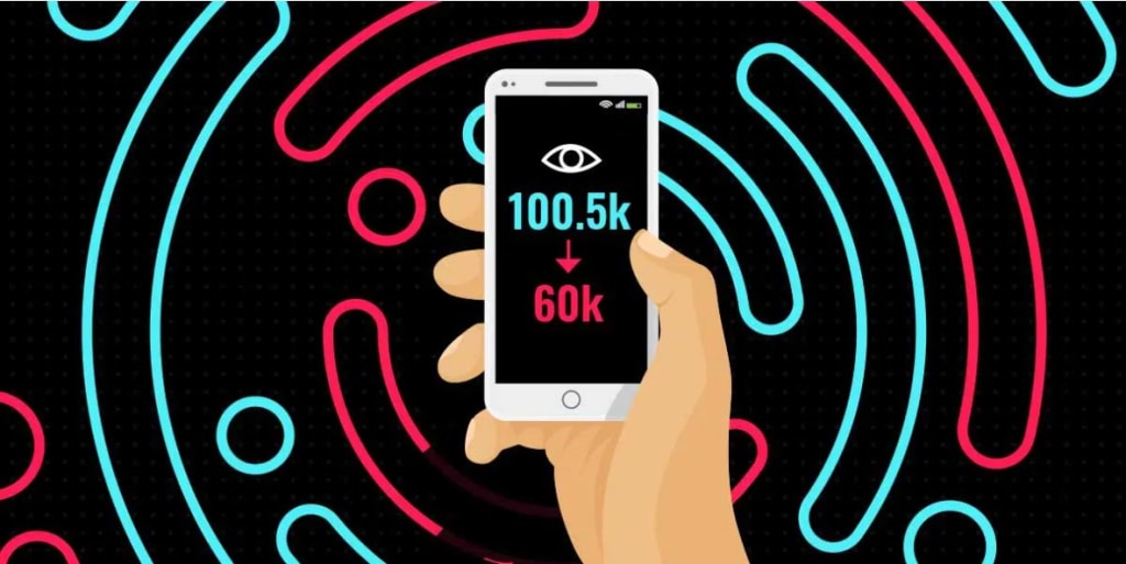 Harnessing User Participation For Increasing TikTok Views