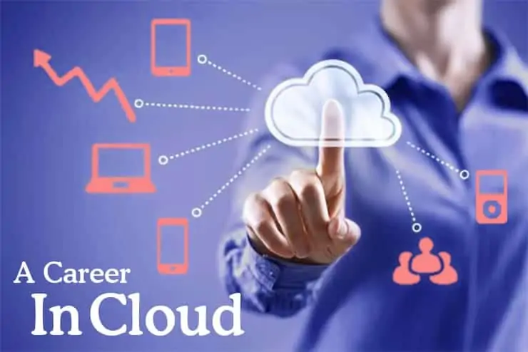 What is cloud computing and its basic concepts?