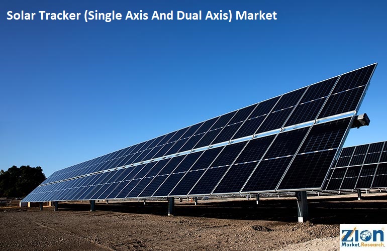 Solar Tracker (Single Axis And Dual Axis) Market