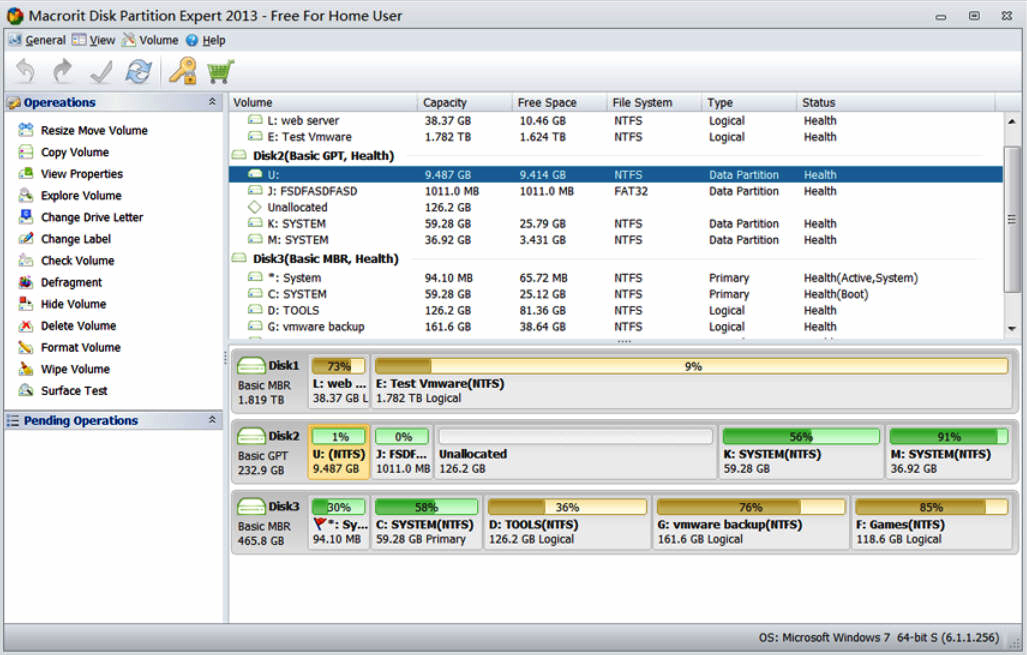 Macrorit Partition Expert