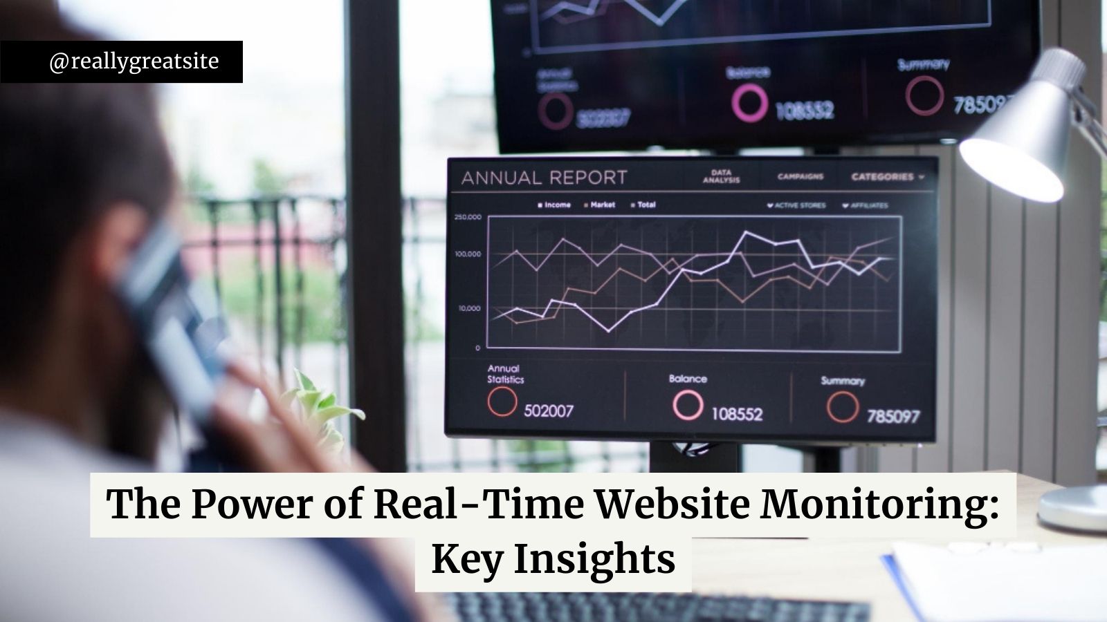 Maximizing Online Performance with Real-Time Website Monitoring