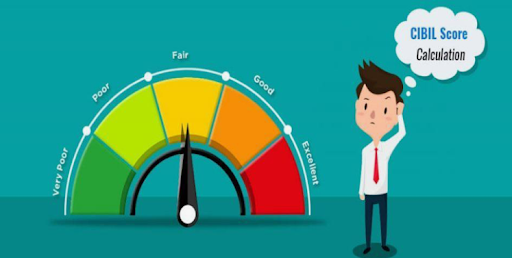 CIBIL Rating